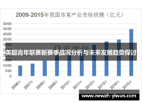 英超青年联赛新赛季战况分析与未来发展趋势探讨