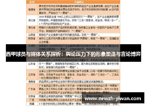西甲球员与媒体关系探析:舆论压力下的形象塑造与言论博弈 西甲球员与媒体关系探析:舆论压力下的形象塑造与言论博弈