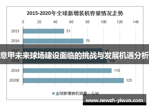 意甲未来球场建设面临的挑战与发展机遇分析