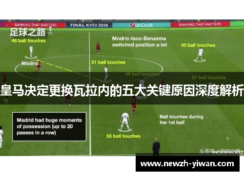 皇马决定更换瓦拉内的五大关键原因深度解析