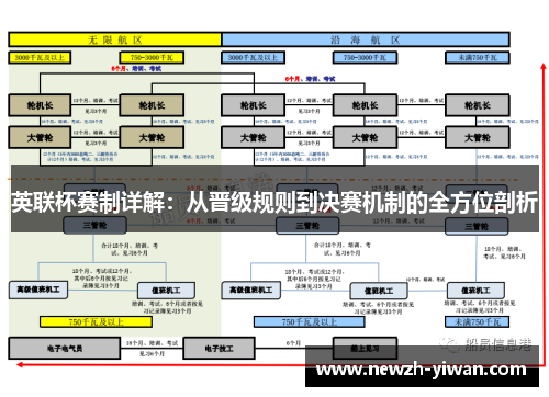 英联杯赛制详解：从晋级规则到决赛机制的全方位剖析