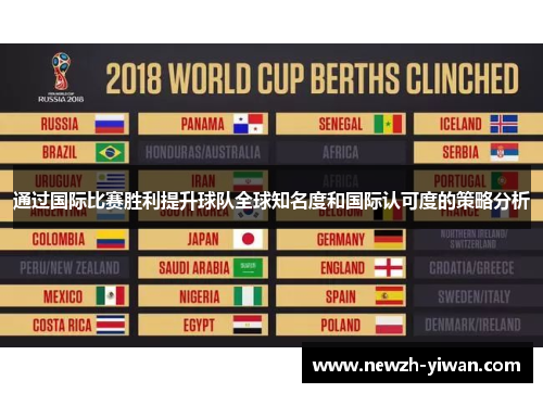 通过国际比赛胜利提升球队全球知名度和国际认可度的策略分析