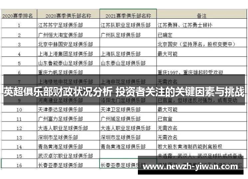 英超俱乐部财政状况分析 投资者关注的关键因素与挑战