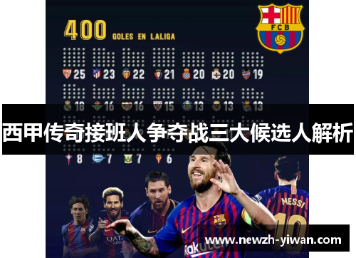 西甲传奇接班人争夺战三大候选人解析