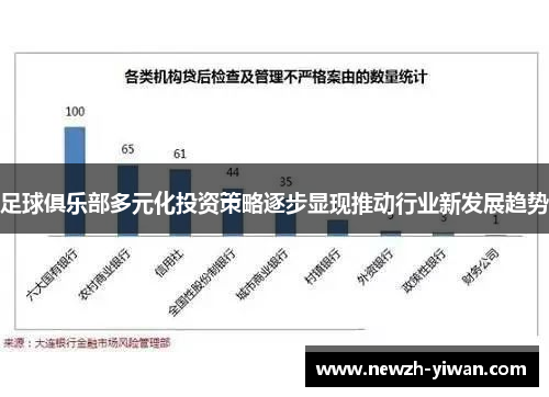 足球俱乐部多元化投资策略逐步显现推动行业新发展趋势 足球俱乐部多元化投资策略逐步显现推动行业新发展趋势