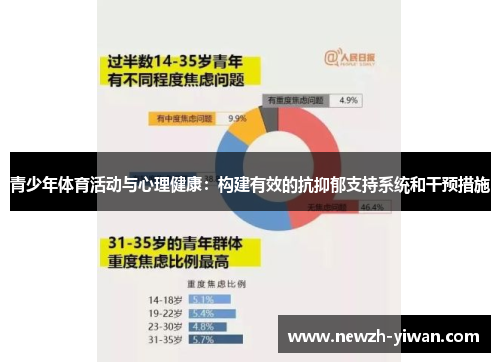 青少年体育活动与心理健康：构建有效的抗抑郁支持系统和干预措施